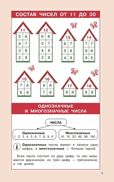 Правила математики для начальной школы. 1-4 классы - фото 8