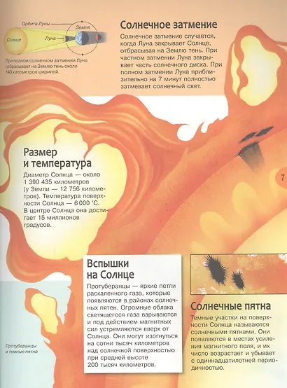 Большая энциклопедия знаний - фото 3