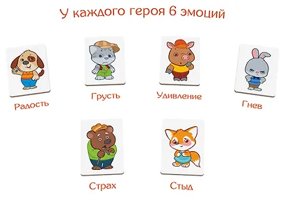 Настольно-печатная игра "Страсти Мордасти" - фото 4