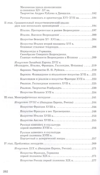 Практикум по истории изобразительного искусства и архитектуры. Уч. пособие - фото 4
