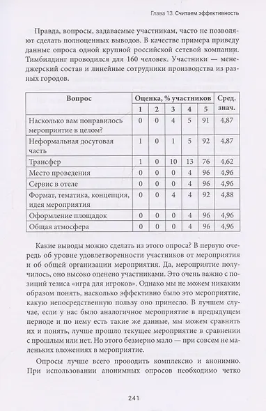 Тимбилдинг не работает. Можно ли превратить игру в эффективный бизнес-инструмент? - фото 14
