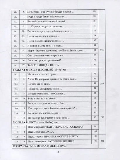 Из Ури-Цви Гринберга. СИНАЙСКИЙ ГИМН - фото 6