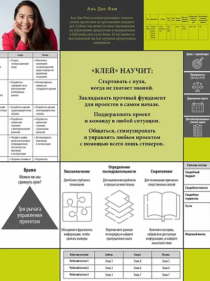 Клей. Стань незаменимым в любом проекте - фото 4