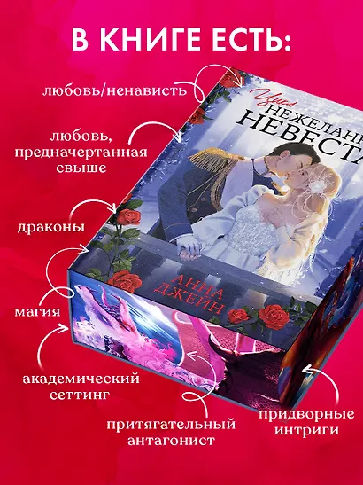 Нежеланная невеста: Тайна Черного дракона. Наследница Черного дракона. Звезда Черного дракона - фото 12