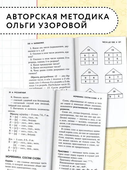 Русский язык. Математика. 1-4 классы. Полное справочное пособие для начальной школы - фото 6
