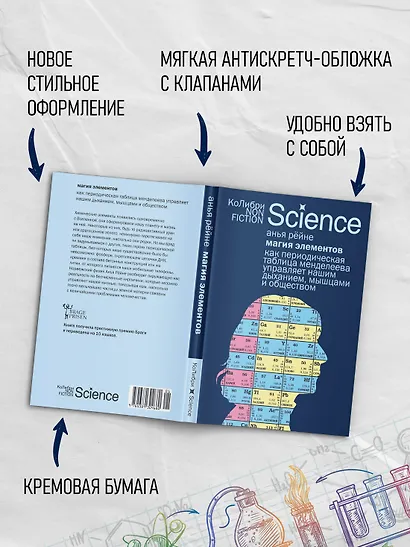 Магия элементов: Как периодическая таблица Менделеева управляет нашим дыханием, мышцами и обществом - фото 5