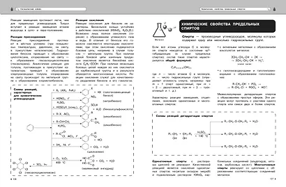 Подготовка к урокам, ОГЭ и ЕГЭ. Химия. Наглядный школьный курс - фото 10