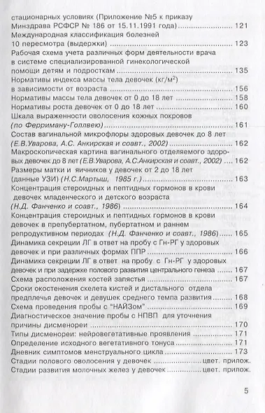 Стандартные принципы обследования и лечения детей и подростков с гинекологическими заболеваниями и нарушениями полового развития - фото 4