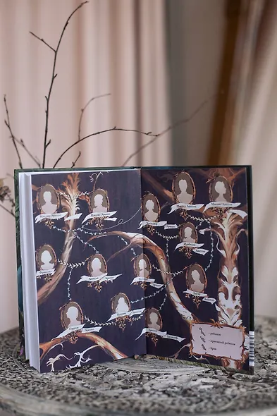 Грозовой перевал. Вечные истории. Young Adult - фото 10