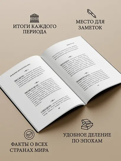 500 важных дат в истории Мира - фото 5