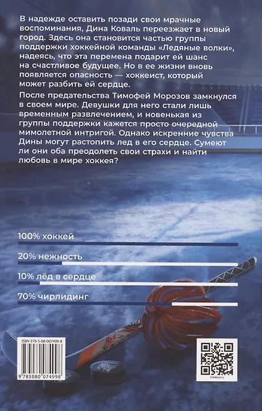 Лед в его сердце - фото 2