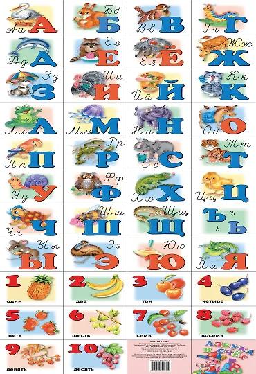 Плакат.Азбука и счет - фото 1
