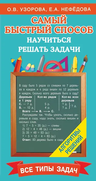 Самый быстрый способ научиться решать задачи - фото 1