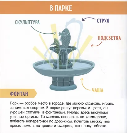 Найди и покажи, малыш. В городе и дома - фото 4