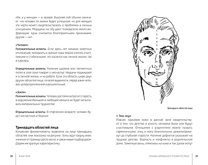 Язык тела - фото 4