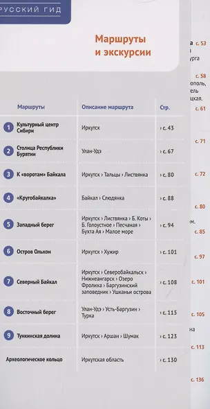 Байкал. Путеводитель - фото 3