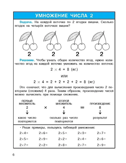 Легко учим таблицу умножения - фото 7