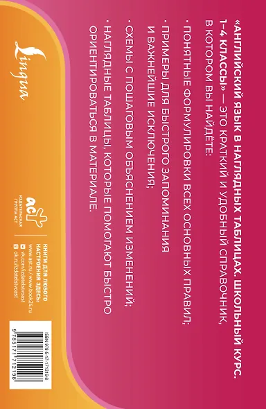 Английский язык в наглядных таблицах. Школьный курс. 2-4 классы - фото 2