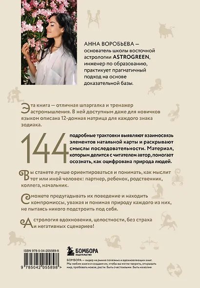 12 восходящих знаков Зодиака. 12 жизненных матриц - фото 2