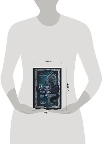 Котики в мировой культуре. Как котики проникли не только в наши дома и сердца, но и в наши сны, сказки и заклинания (книга+закладка) - фото 7