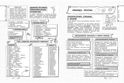 География - фото 12