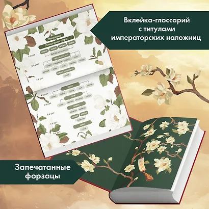 Магнолия императора (#1) - фото 6