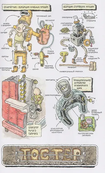 Всё не так. О принципах работы и внутреннем устройстве бытовых приборов - фото 5