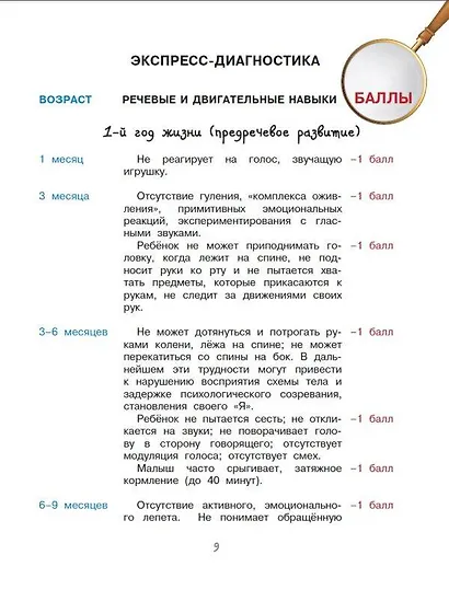 Развивающие игры и упражнения для тренировки мозга. 1-3 года - фото 8