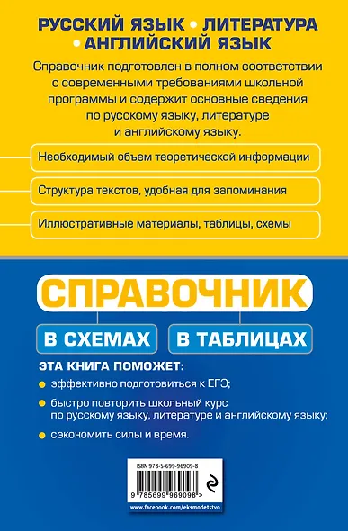 Справочник в схемах и таблицах: русский язык, литература, английский язык - фото 2