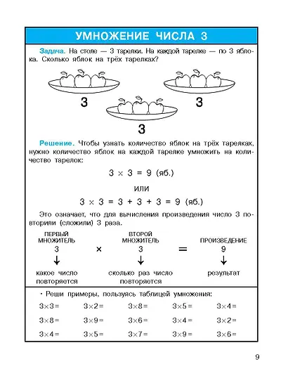 Легко учим таблицу умножения - фото 10