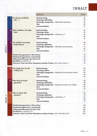 Menschen A1. Arbeitsbuch + 2 CD - фото 3