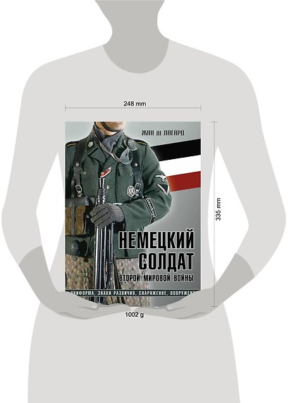 Немецкий солдат Второй мировой войны. Униформа, знаки различия, снаряжение и вооружение - фото 4