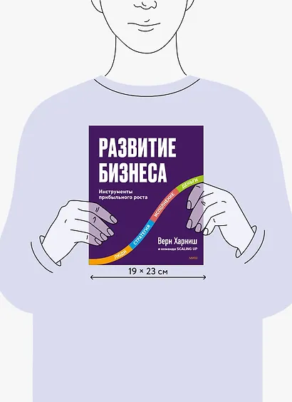 Развитие бизнеса. Инструменты прибыльного роста, 2-е изд. - фото 13