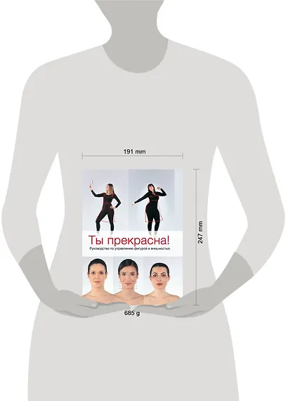 Ты прекрасна! Руководство по управлению фигурой и внешностью - фото 3
