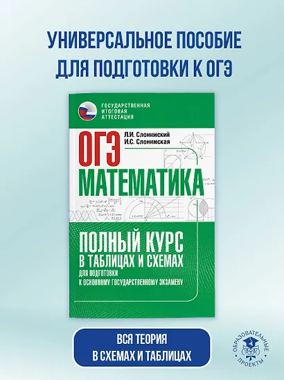 ОГЭ. Математика. Полный курс в таблицах и схемах для подготовки к ОГЭ - фото 4