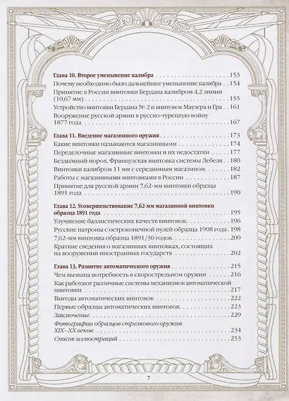 История винтовки - фото 4