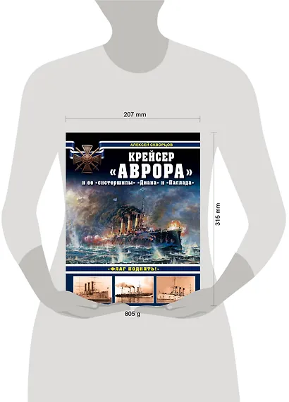 Крейсер «Аврора» и ее «систершипы» «Диана» и «Паллада». «Флаг поднять!» - фото 4