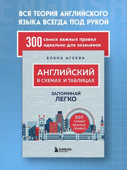 Английский в схемах и таблицах. Запоминай легко - фото 4