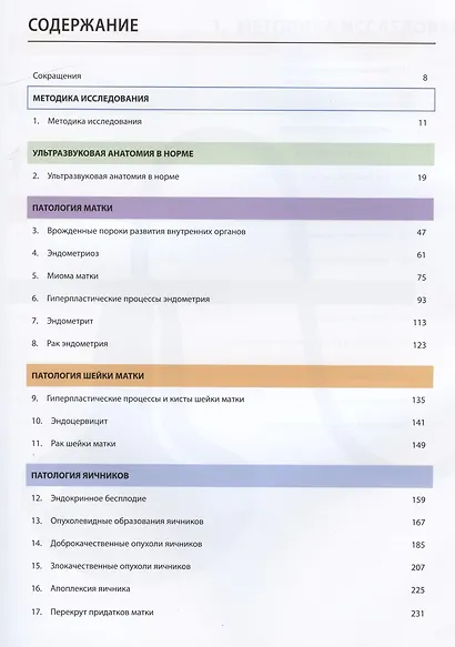 Атлас по ультразвуковой диагностике в гинекологии - фото 2