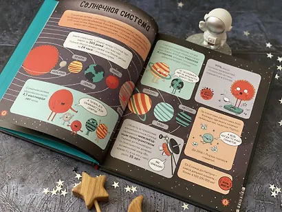 Космос. От Солнечной системы до далёких галактик: самые удивительные секреты Вселенной - фото 9