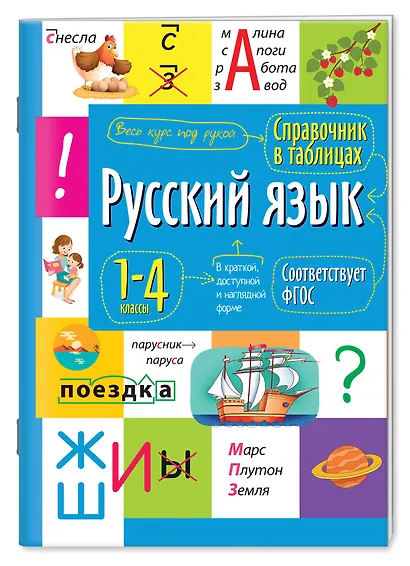 Русский язык. 1- 4 класс. Справочник в таблицах - фото 1