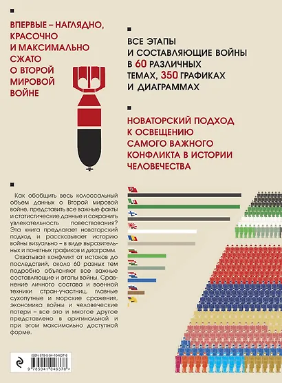 Инфографика Второй Мировой войны - фото 2