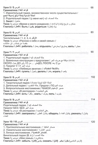 Русский язык без преград. А1-А2 Учебное пособие с переводом на арабский язык - фото 3