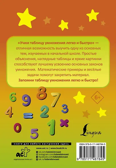 Учим таблицу умножения легко и быстро - фото 2