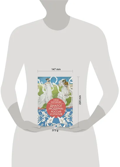 Диалог модерна: Россия и Италия - фото 4