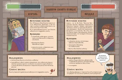 Осторожно, ты в... Средневековье! - фото 7