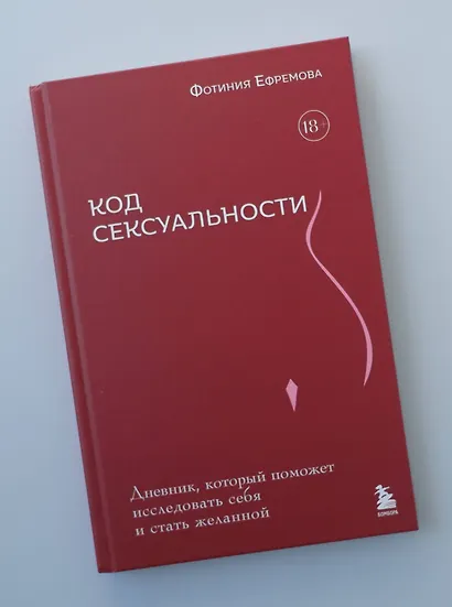 Код сексуальности. Дневник, который поможет исследовать себя и стать желанной - фото 8