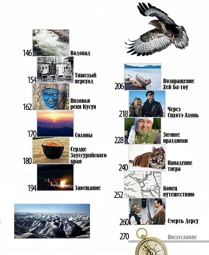 Дерсу Узала - фото 7