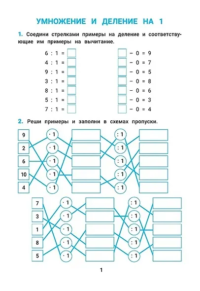 Таблица умножения. Тренировка навыков счета. 1-4 классы - фото 6