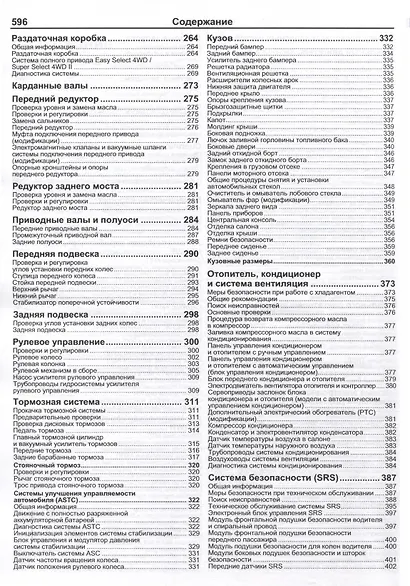Mitsubishi L200. Модели 2015 года выпуска с дизельным двигателем 4N15 (2.4 л). Включая рестайлинговые модели с 2018 года выпуска - фото 6